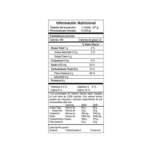 Tabla Nutricional Muffins Integrales