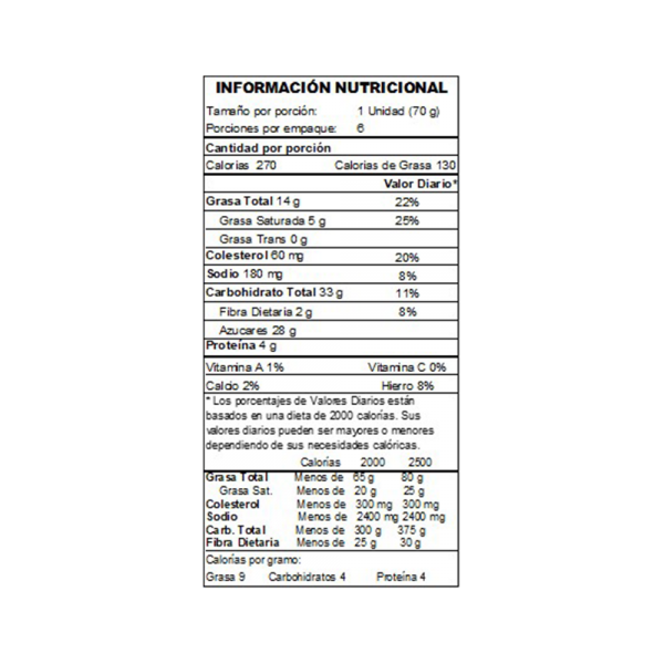 Tabla nutricional