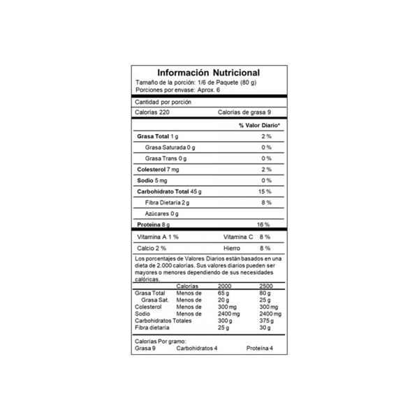 Tabla Nutricional