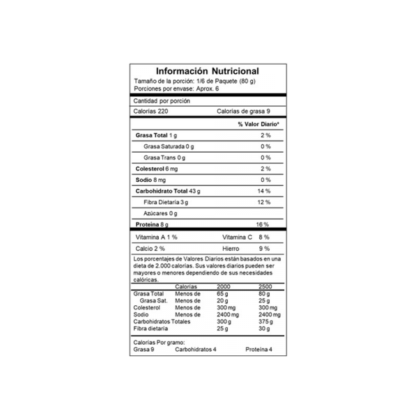 Tabla Nutricional