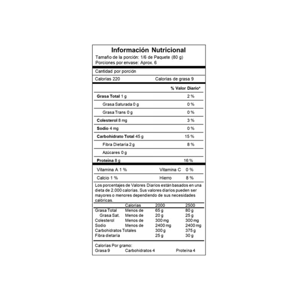 Tabla nutricional